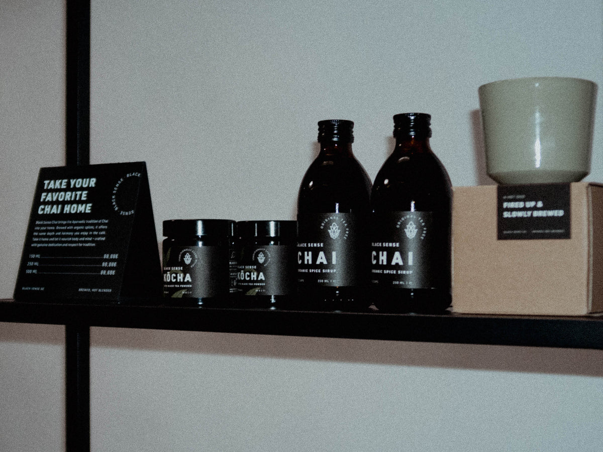 How To - Retailshelf