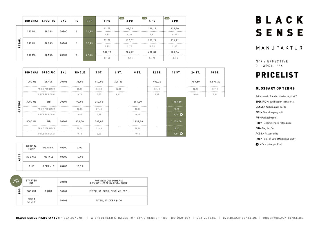 Black Sense Manufaktur